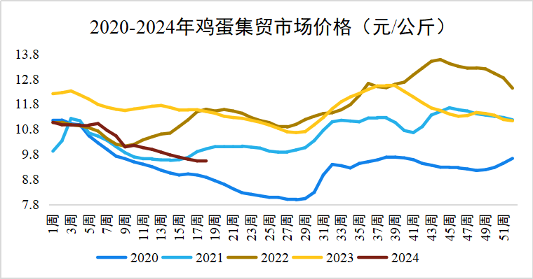 2024年10月16日广州盘螺价格行情最新价格查询