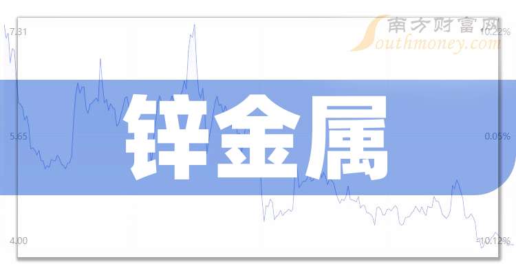 （2024年10月17日）今日沪锌期货和伦锌最新价格行情查询