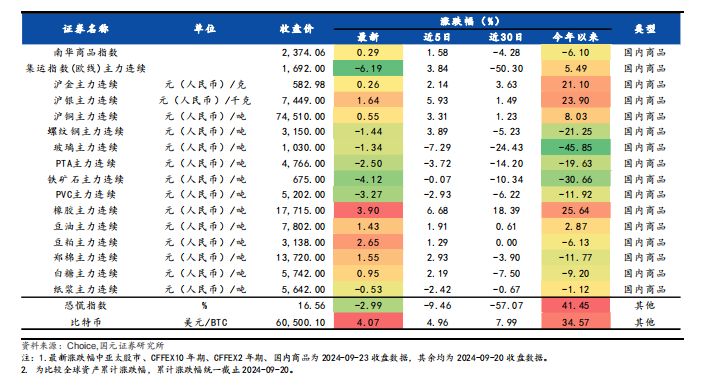 2024年10月17日最新金属钕价格行情走势查询