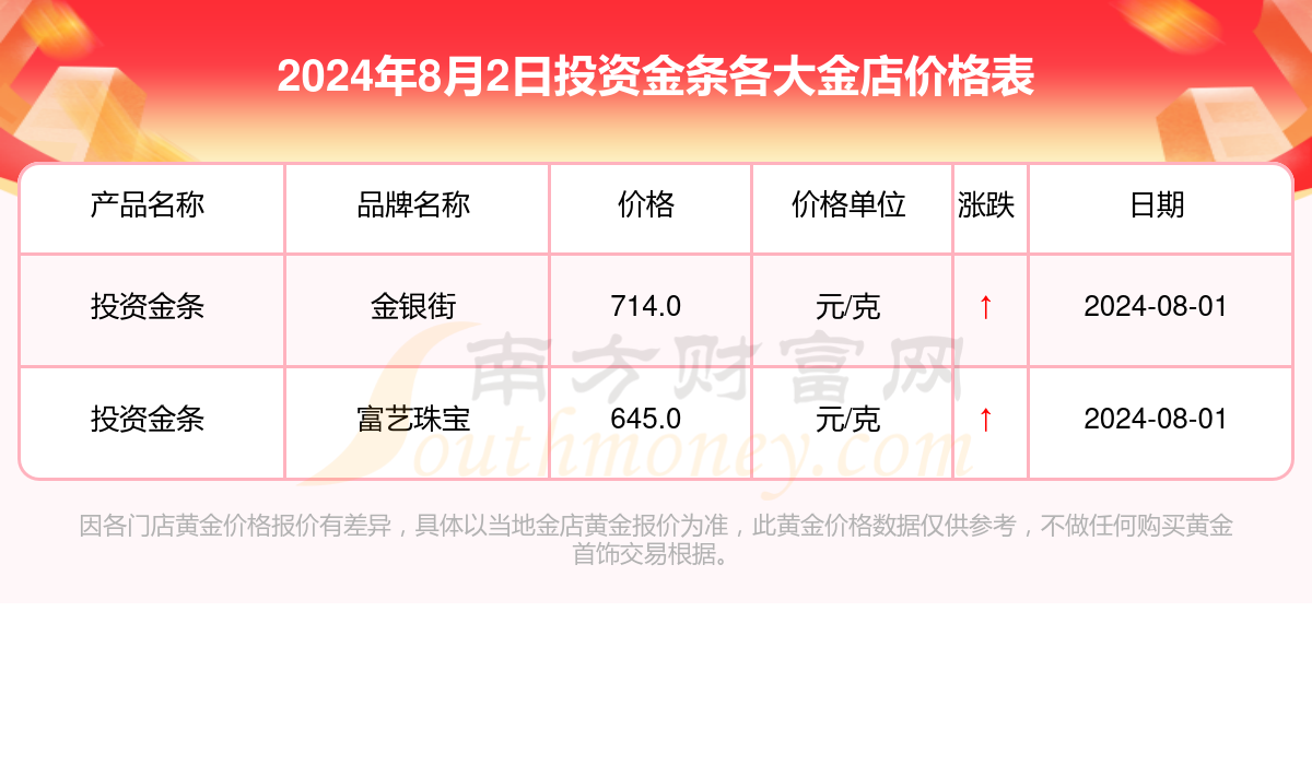2024年10月17日今日钐铕钆富集物价格最新行情消息