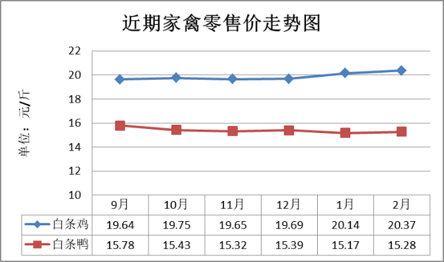 2024年10月17日最新金属镧价格行情走势查询