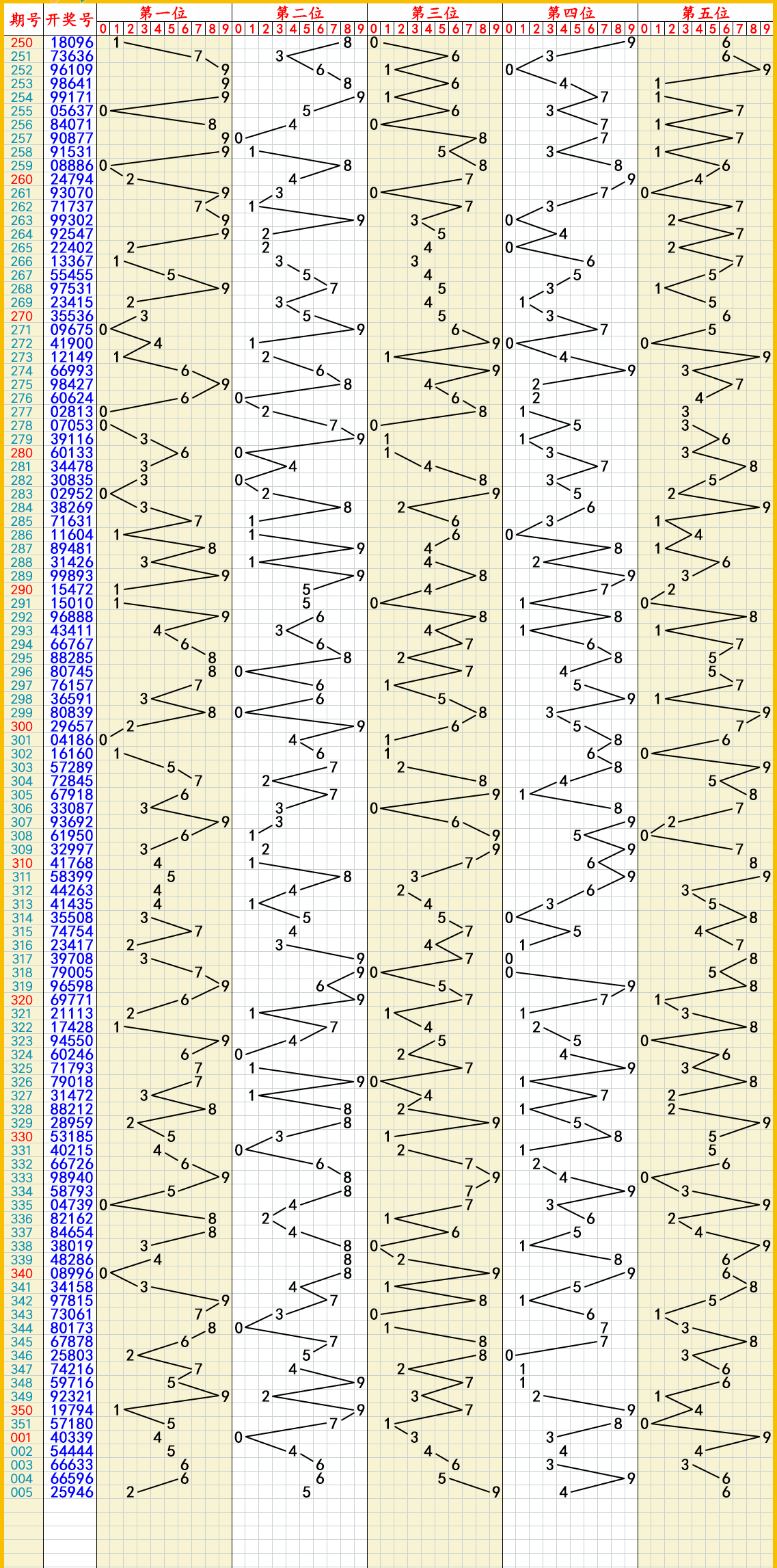 2024年10月18日氧化铕报价最新价格多少钱