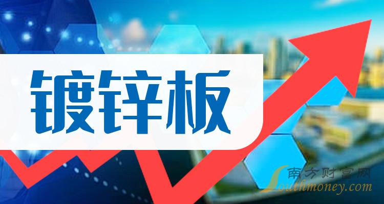 2024年10月18日今日上海镀锌板卷价格最新行情走势