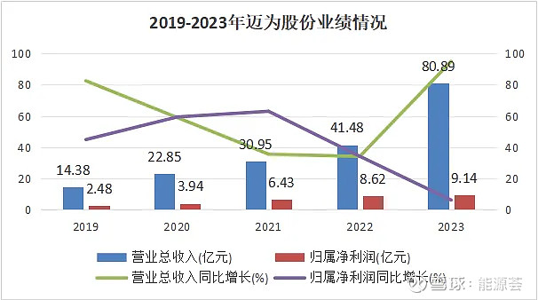 回购增持升温释放积极信号 截至8月末共有1463家上市公司实施回购