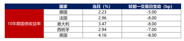 铜早报:预期提振有限 谨慎乐观回升高度