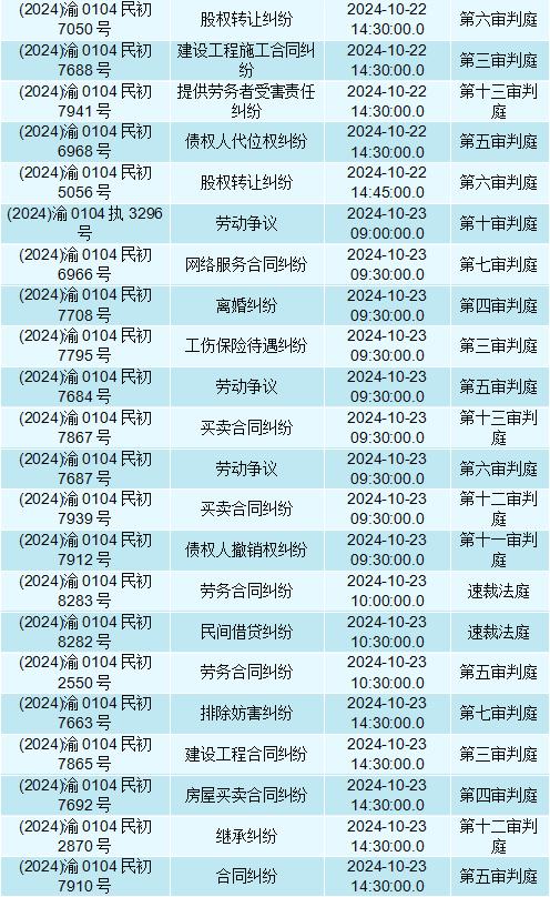2024年10月21日今日重庆槽钢最新价格查询