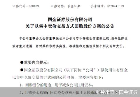 多家上市公司回购股份注销 有力提振投资者信心