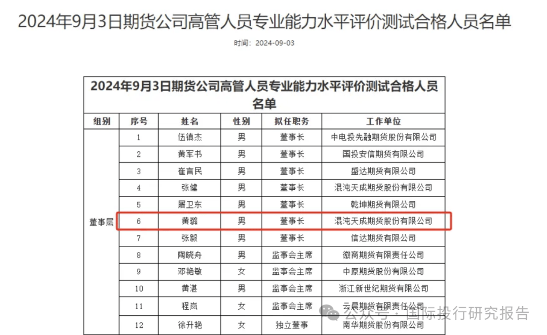 证监会副主席李超：加快推动金融科技在资本市场应用