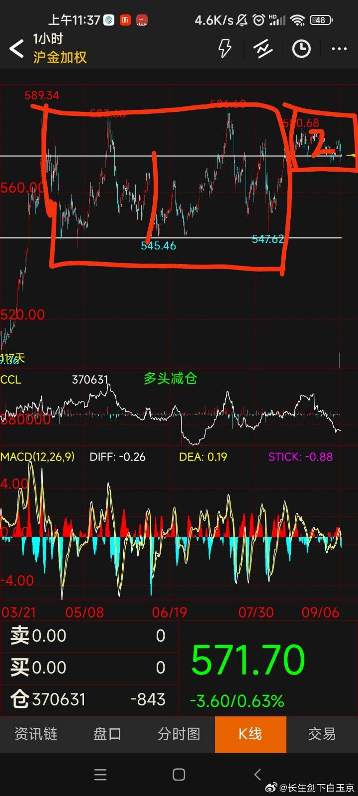 （2024年10月22日）今日沪铅期货和伦铅最新价格查询