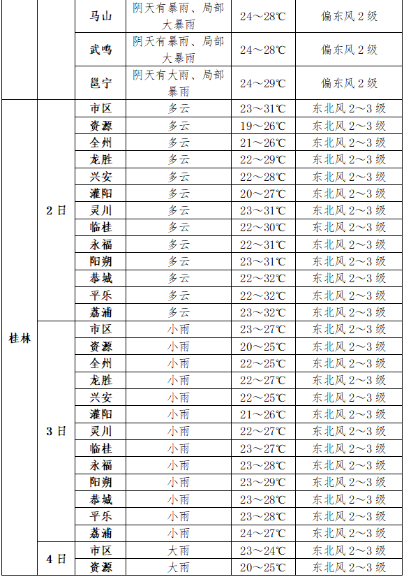 2024年10月22日今日重庆工字钢价格最新行情走势