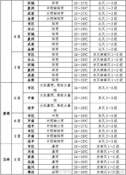 2024年10月22日南京高线价格行情最新价格查询