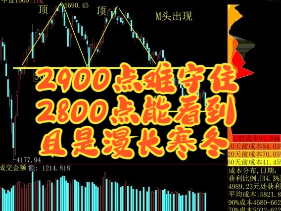 2024年10月22日漳州耐蚀钢筋价格行情今日报价查询