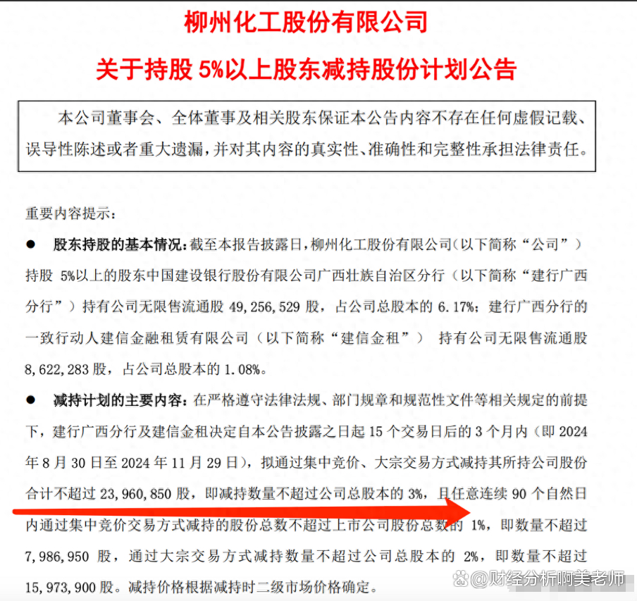 A股市场回购潮起 多家公司上调回购价上限