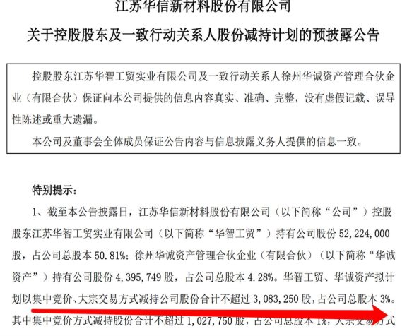 A股市场回购潮起 多家公司上调回购价上限