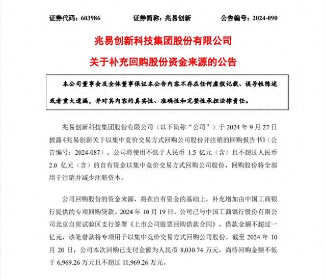 央企引领股票回购与增持 强力提振市场信心