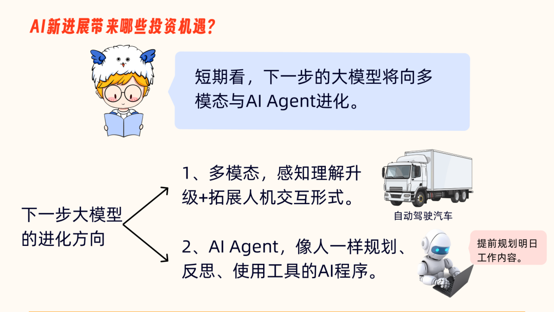 多模态AI重新定义人机交互方式