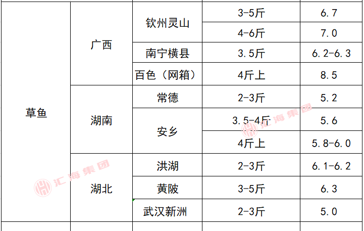 2024年10月23日上海热轧板卷报价最新价格多少钱
