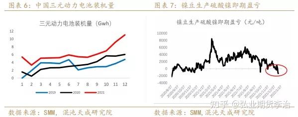沪镍期货10月24日主力小幅下跌0.08% 收报126410.0元