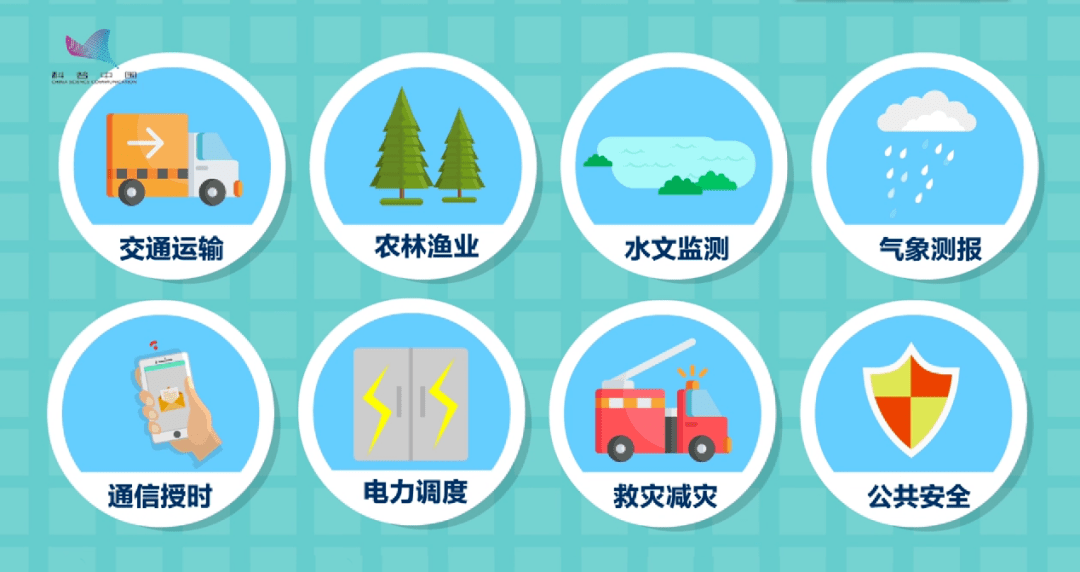 北斗系统服务及相关产品已输出到130余个国家