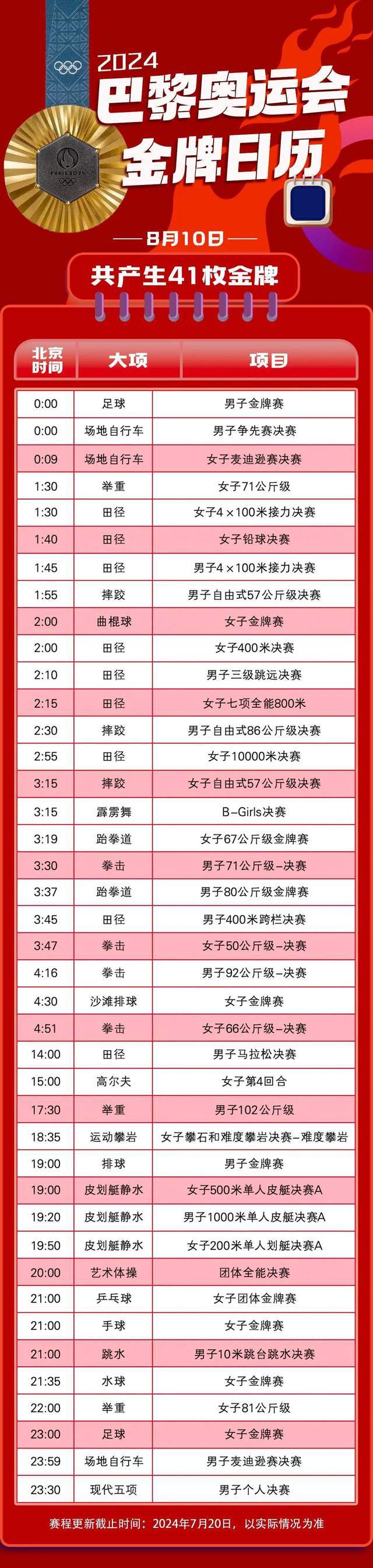 2024年10月25日今日1060铝板(华南)最新价格查询
