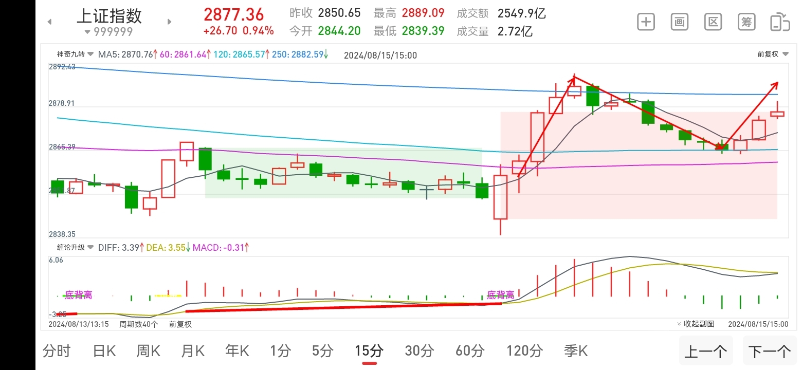 2024年10月25日最新红土镍矿(1.9-2.0%)价格行情走势查询