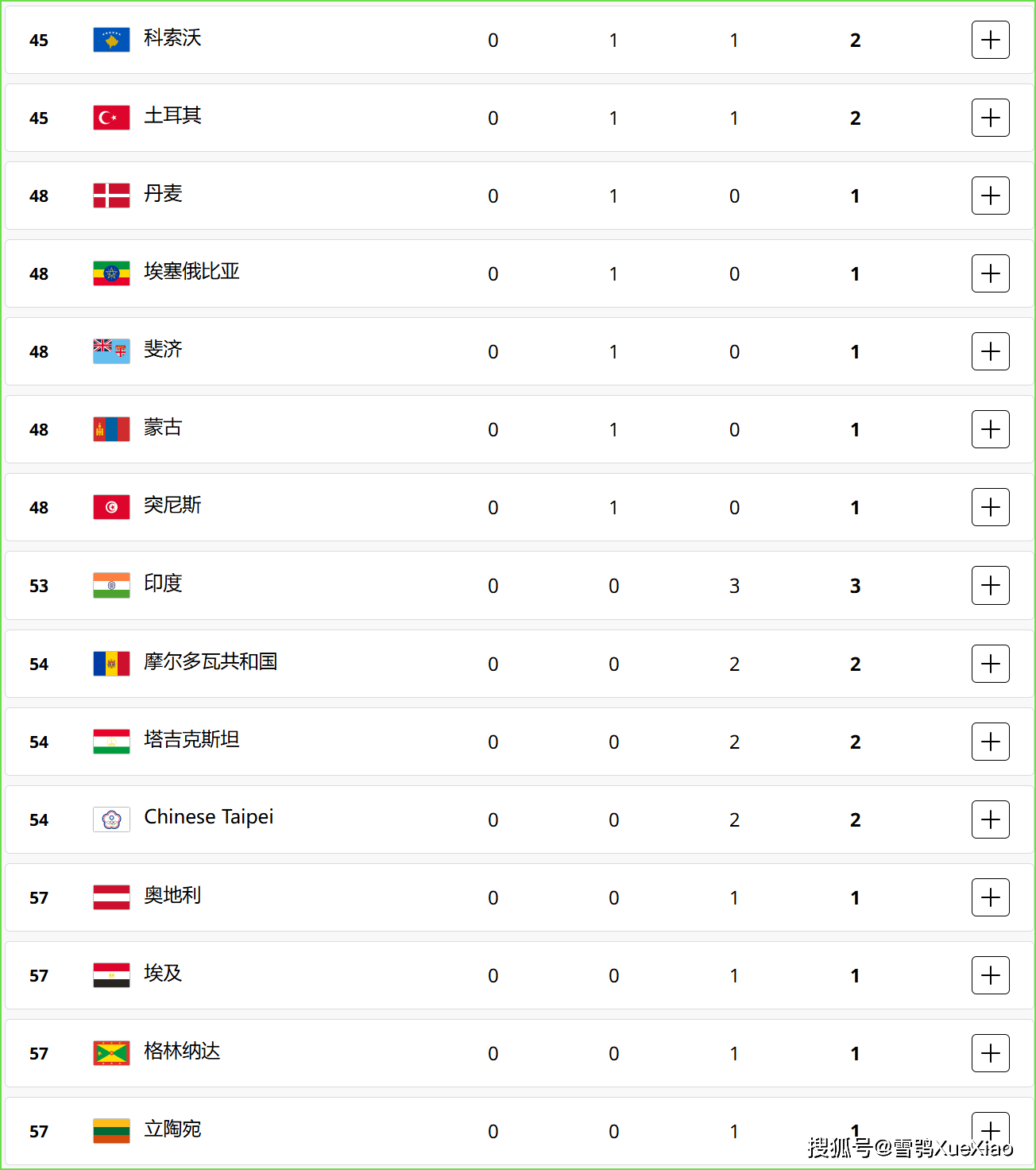 2024年10月28日武汉槽钢价格行情最新价格查询