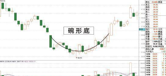 实控人锁价包揽、“牛散”频频出没 A股定增市场暖意渐浓