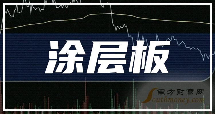 2024年11月8日天津镀锌板卷价格行情最新价格查询