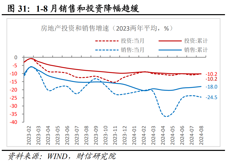 上交所理事长邱勇:将加快投资端建设,积极鼓励各类中长期资金通过指数化投资方式配置资产
