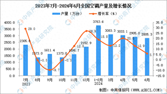 2024年11月8日广州角钢价格行情今日报价查询