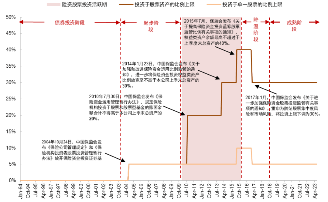 多策略获取超额收益 外资看好A股长线投资机会