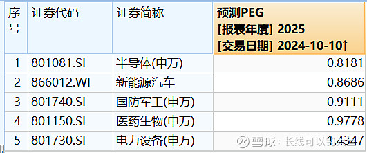 A股市场掀起半导体并购热潮 四大特征折射产业发展新机遇