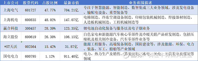 市值管理新规落地：明确七种市值管理手段 两类公司有特殊要求