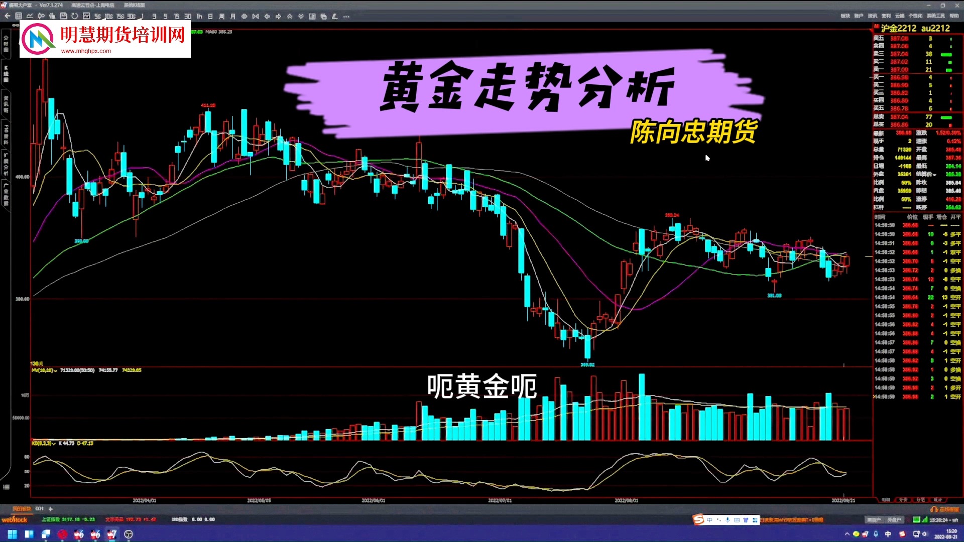 11月15日沪金期货持仓龙虎榜分析：多空双方均呈离场态势