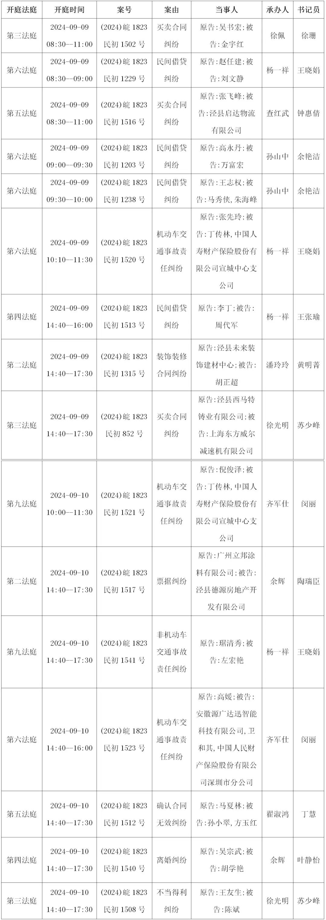 2024年11月20日镇江普厚板价格行情今日报价查询