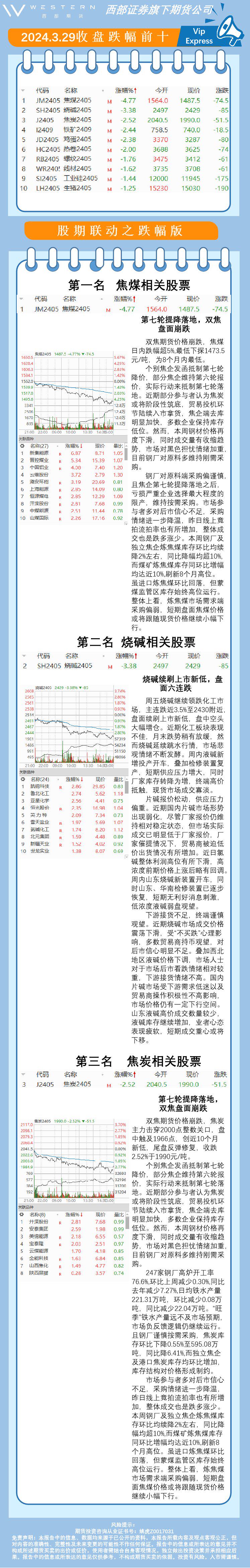 （2024年11月21日）今日沪铅期货和伦铅最新价格查询