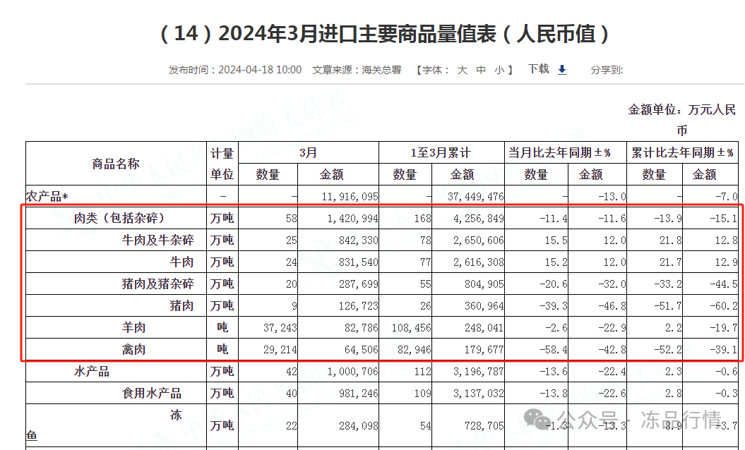 2024年11月21日淄博低合金板卷价格行情最新价格查询