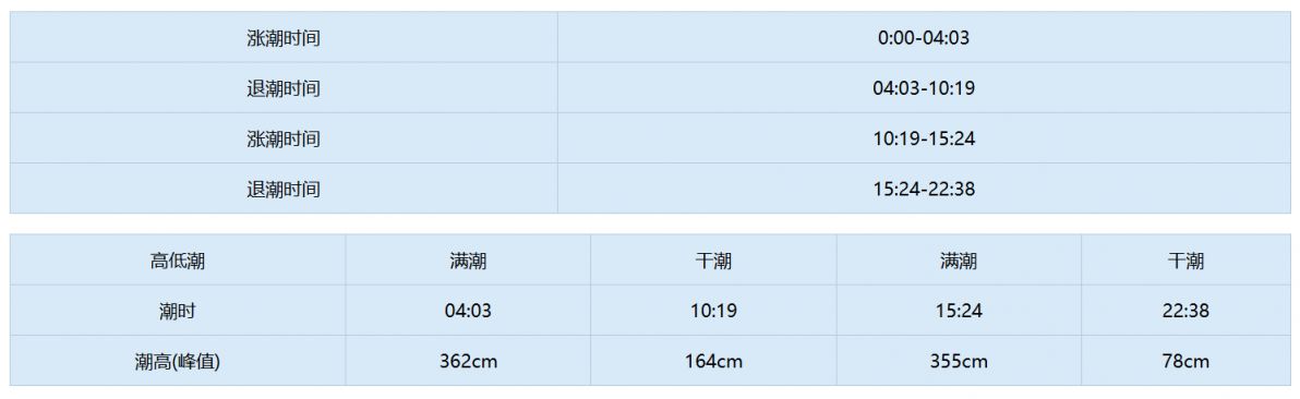 2024年11月21日福州低合金厚板价格行情最新价格查询