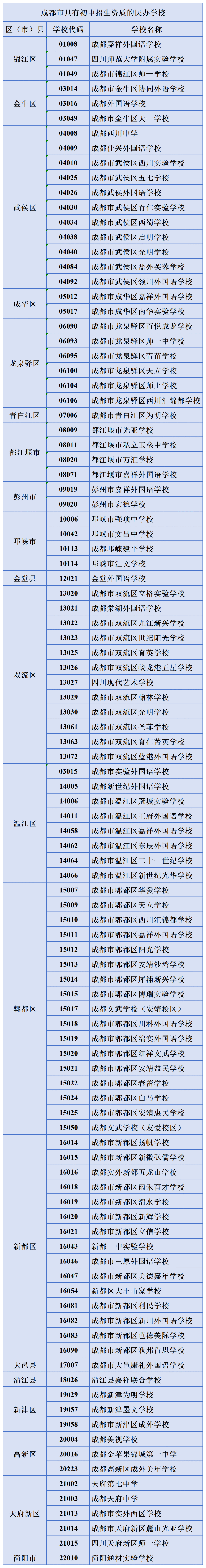 2024年11月21日成都螺纹钢报价最新价格多少钱