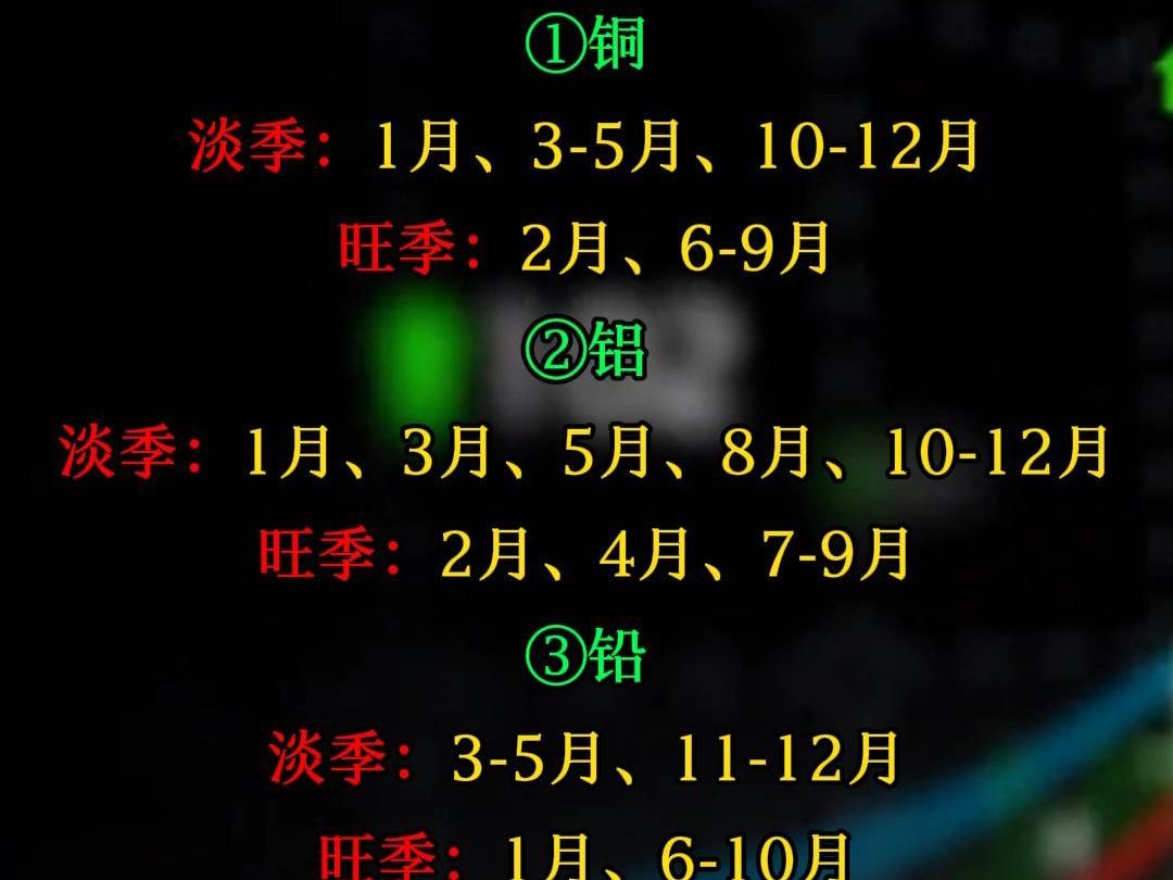 （2024年11月22日）今日沪铜期货和伦铜最新价格行情查询