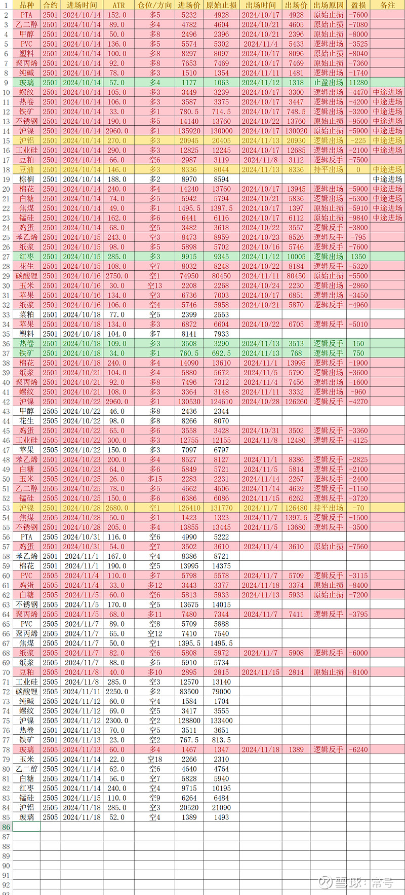 （2024年11月22日）今日沪铝期货和伦铝最新价格查询