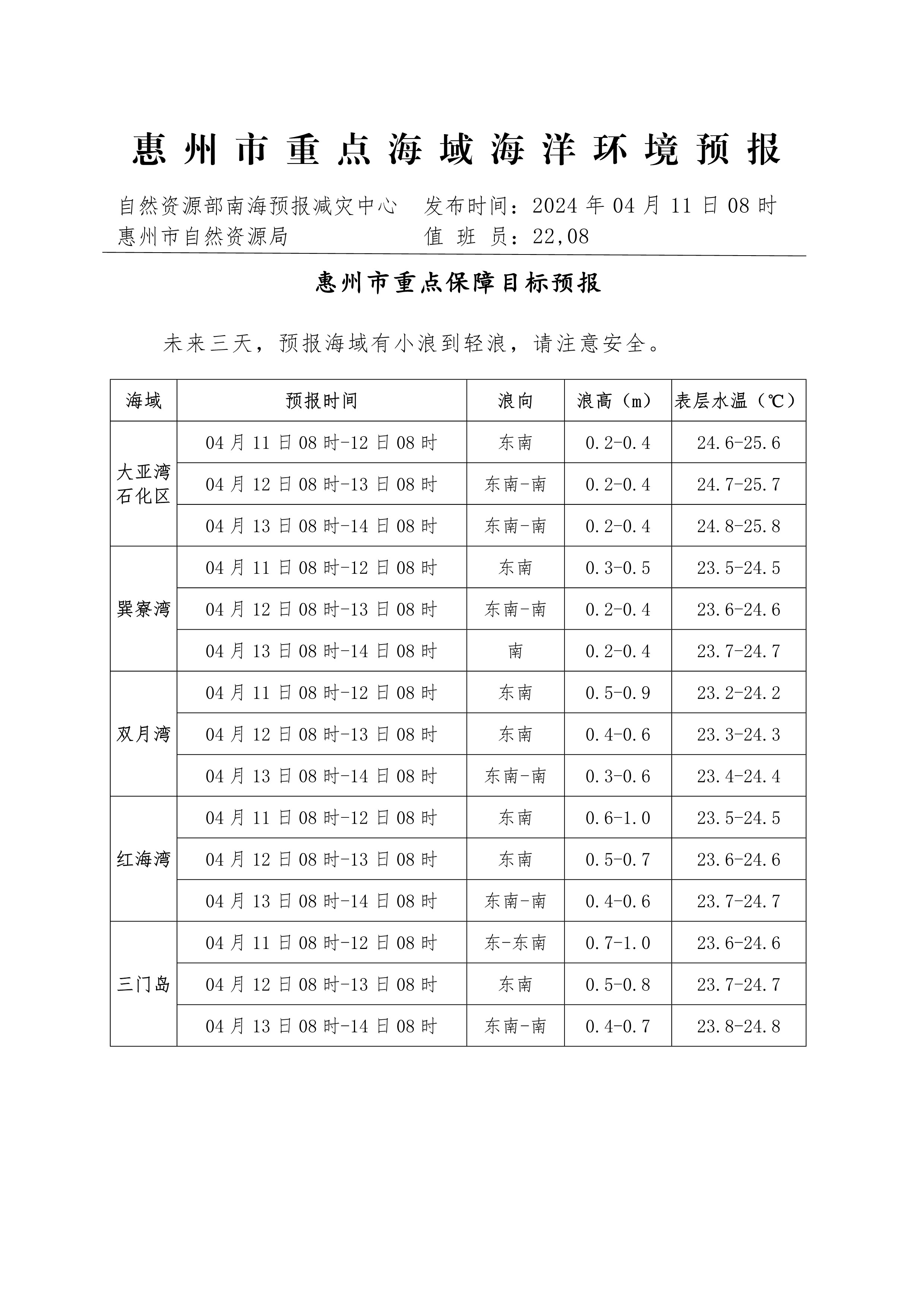 （2024年11月22日）今日螺纹钢期货价格行情查询