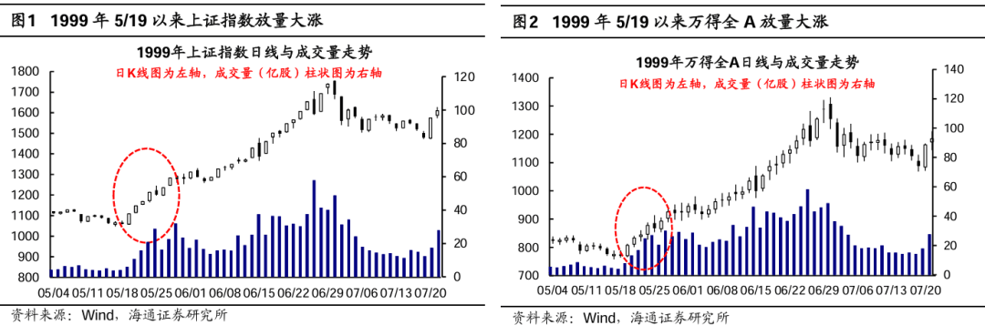 2024年11月22日最新高纯氧化钆价格行情走势查询