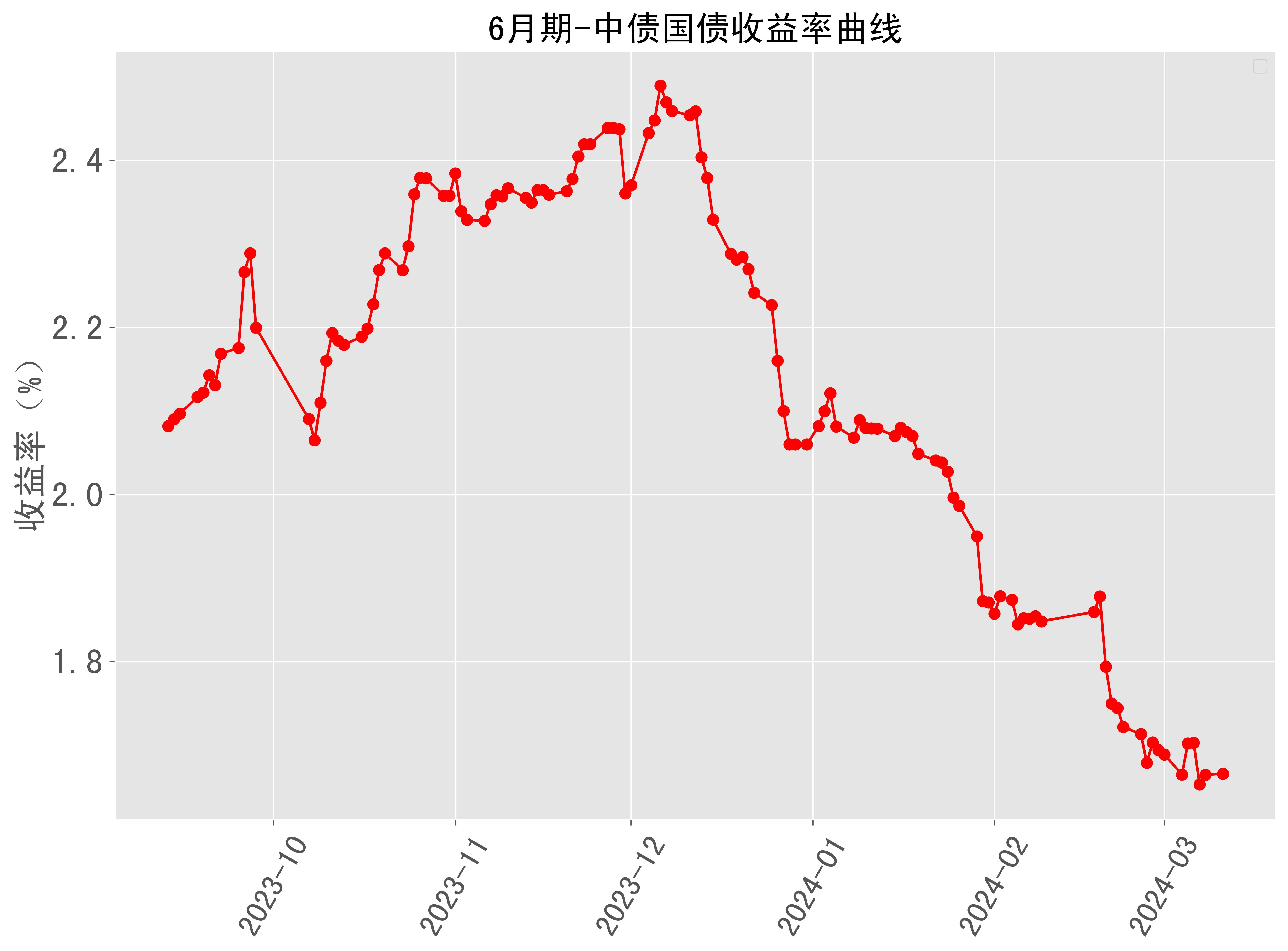 2024年11月22日今日金属钕价格最新行情走势