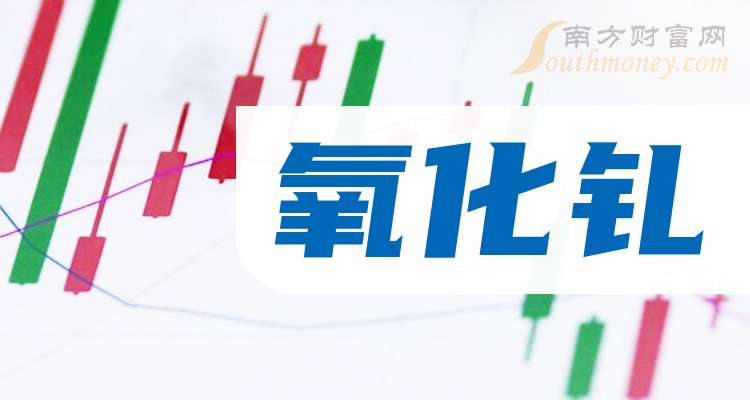 2024年11月22日今日氧化铒价格最新行情走势