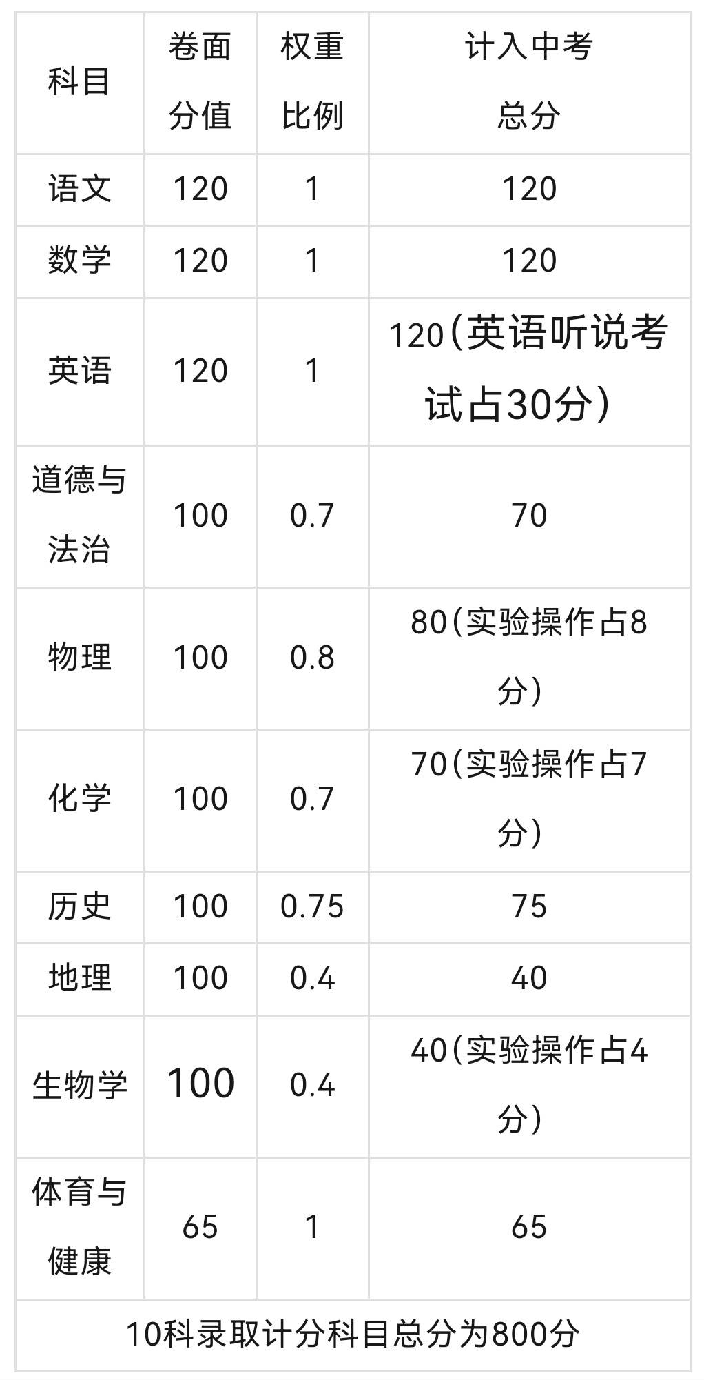 2024年11月22日马鞍山盘螺价格行情最新价格查询