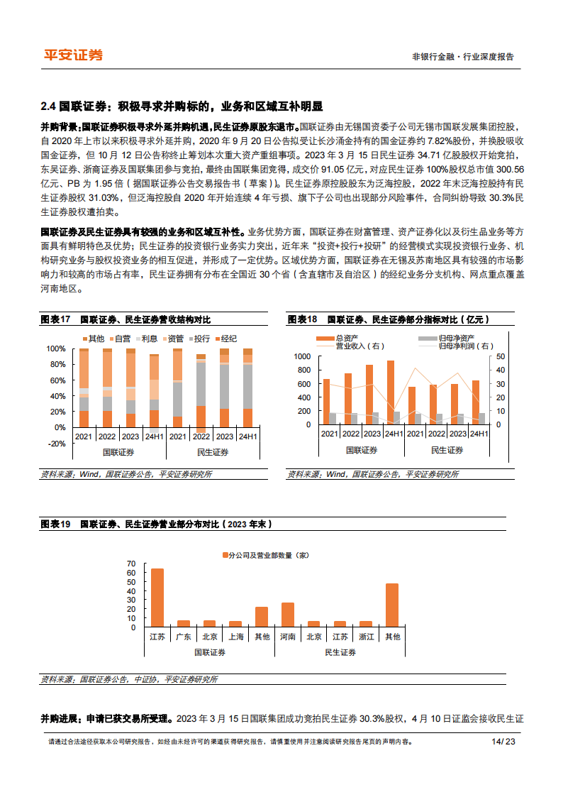 证券业并购重组步伐加快