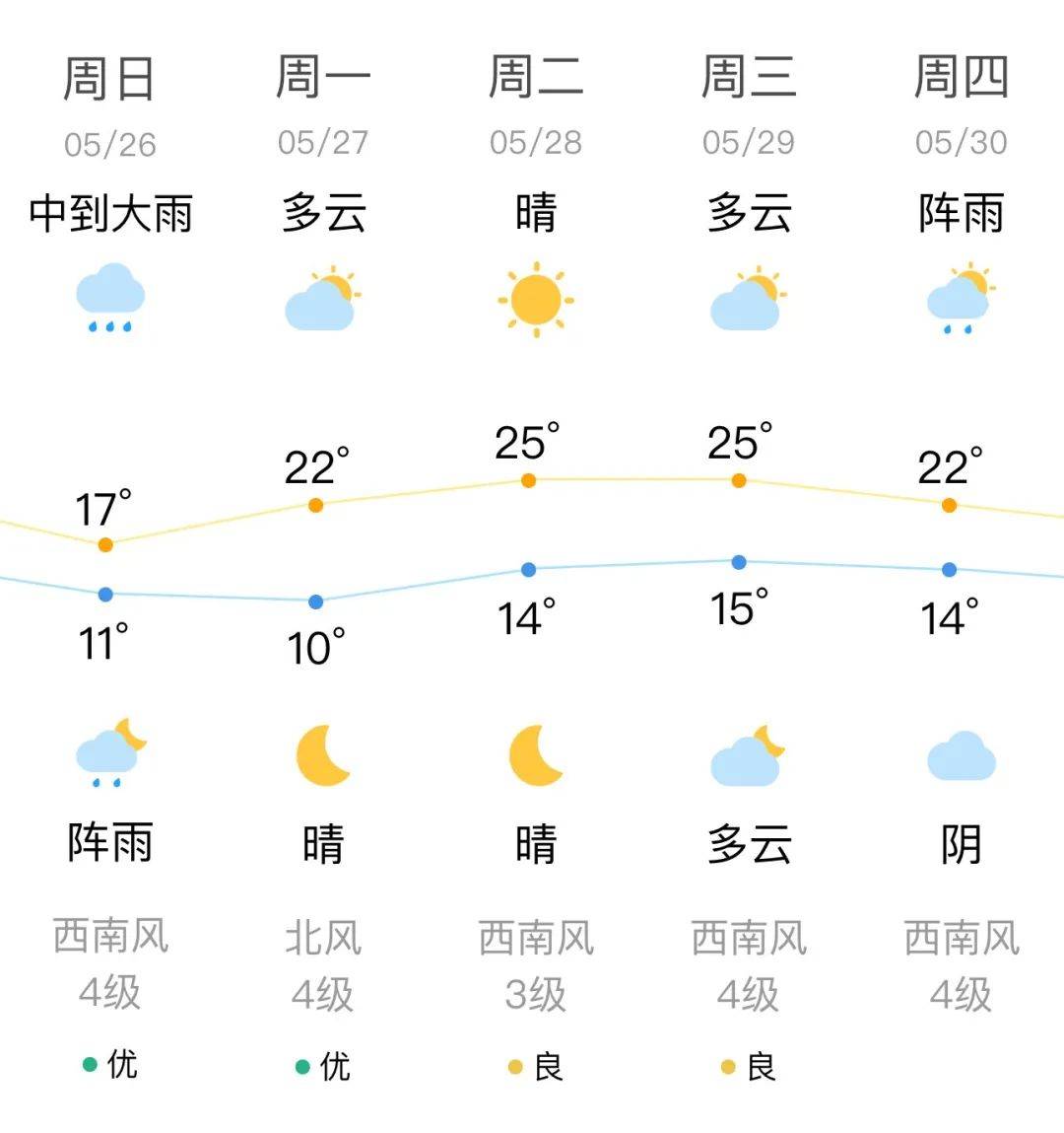 2024年11月23日铸造砂价格行情最新价格查询