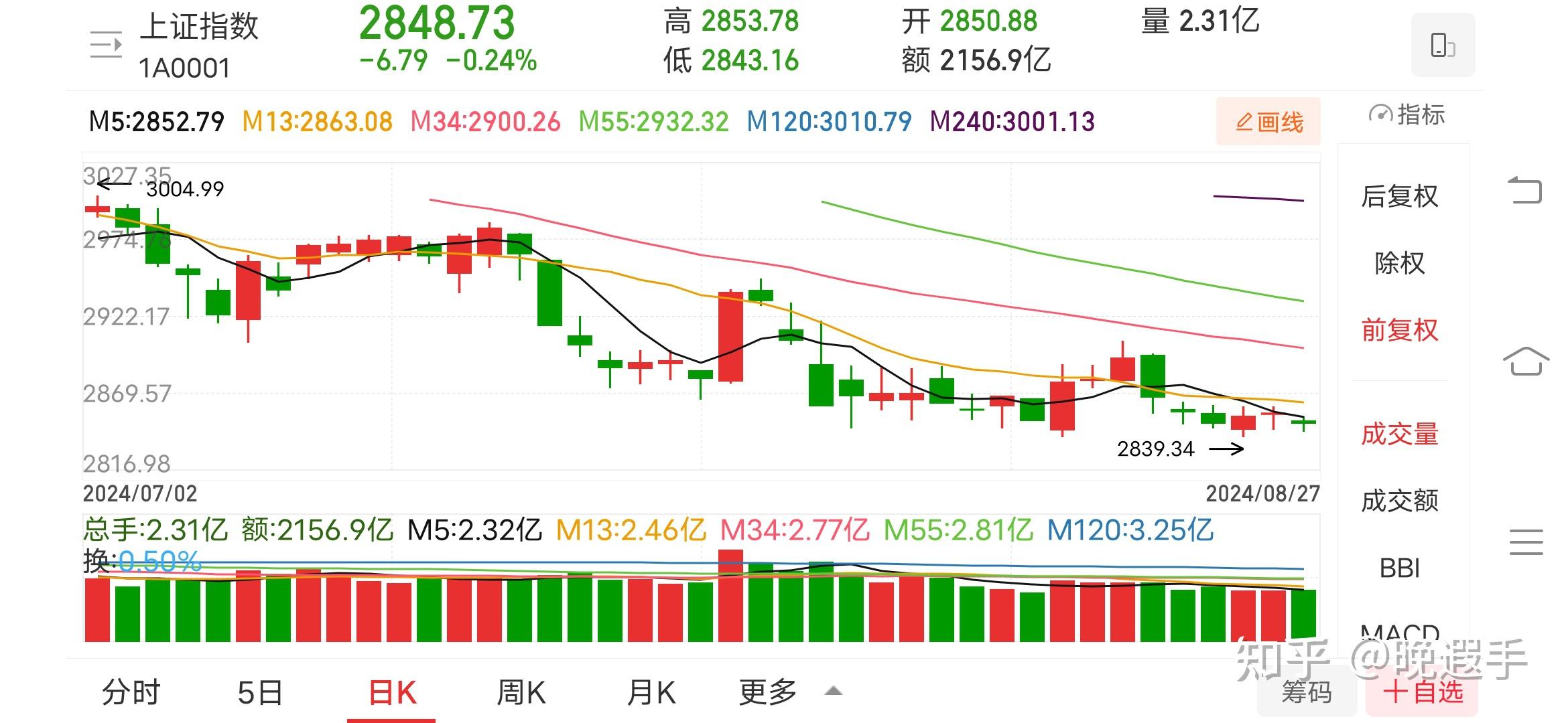 2024年11月23日最新棕刚玉价格行情走势查询