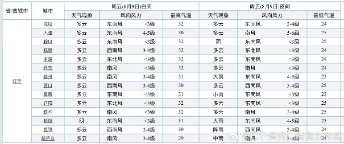 2024年11月24日今日硼砂价格最新行情走势